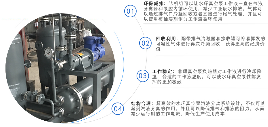 2BW系列水環(huán)真空泵閉環(huán)機(jī)組